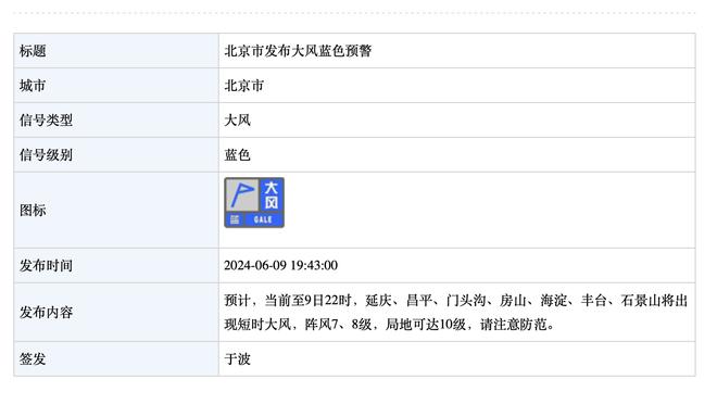 Shams：步行者近几周一直在和猛龙进行西亚卡姆的交易谈判